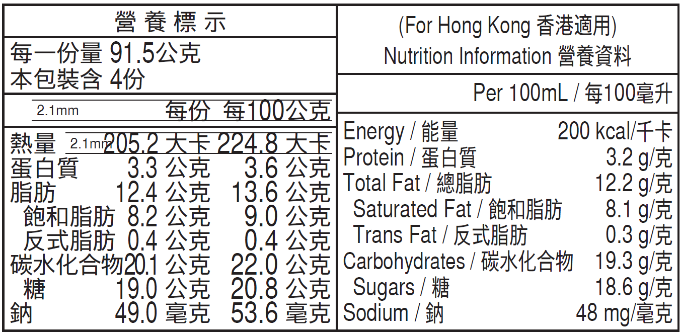 Blueberry and Cream Pint Nutrition